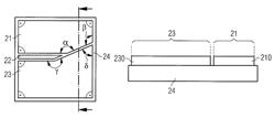 Optoelectronic headlight, method for production of an optoelectronic headlight and a luminescence diode chip