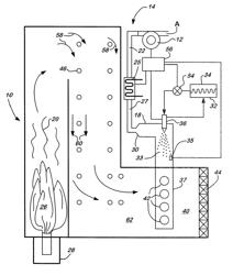 Method for urea decomposition and ammonia feed to a selective catalytic reduction system