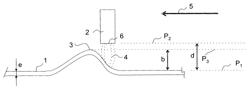 Thin film deposition method