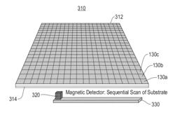 Magnetic nanoparticle detection across a membrane