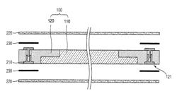 Encapsulation substrate for organic light emitting diode display and method of manufacturing the encapsulation substrate