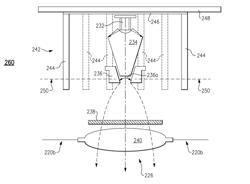 Examination light apparatus with touch-less control