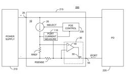 Wide range input current circuitry for an analog to digital converter