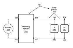 Small broadband loop antenna for near field applications