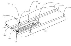 Antenna devices having frequency-dependent connection to electrical ground