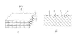 Microcrack free polarization plate