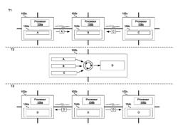 Method and system for network communications utilizing shared scalable resources