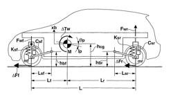 Vibration-damping control device for vehicle