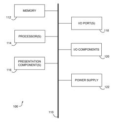 Affinitizing datasets based on efficient query processing