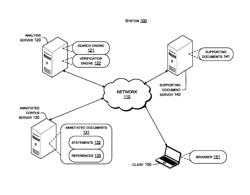 Fact verification engine