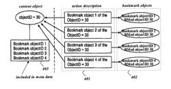 Method and apparatus for managing bookmark information for content stored a networked media server