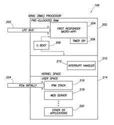 Systems and methods for providing instant-on functionality on an embedded controller