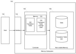 Accelerated translation power recovery