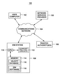 Method and apparatus for collaborative claim verification