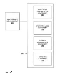 Circuit analyzer systems and methods