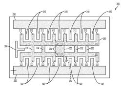 Method and layout of an integrated circuit