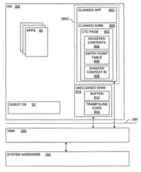 Transparent memory-mapped emulation of I/O calls