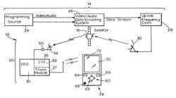 Miniature wireless audio/video/data distribution and access system