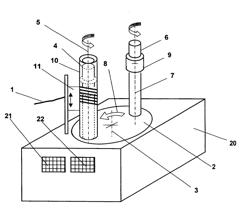 Drive for a Bobbin-Winding Machine