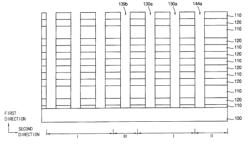 MEMORY DEVICES AND METHODS OF MANUFACTURING THE SAME