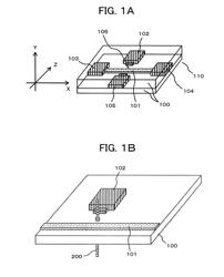 FET ARRAY SUBSTRATE, ANALYSIS SYSTEM AND METHOD