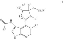 PYRROLOPYRIDINES AS KINASE INHIBITORS