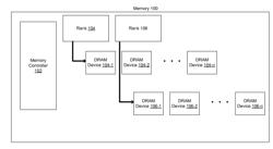 MULTI-PURPOSE REGISTER PROGRAMMING VIA PER DRAM ADDRESSABILITY MODE