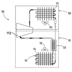 Flexible cooling system integration for multiple platforms