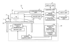 Capsule medical apparatus guidance system