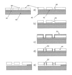 MEMS device and manufacturing method