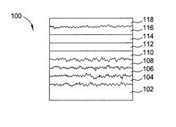 Methods for enhancing light absorption during PV applications