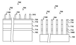 Enhanced FinFET process overlay mark