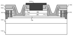 GaN vertical bipolar transistor