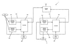 Medical treatment system and method for operation thereof