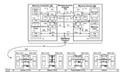 Fast-wake memory