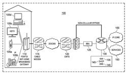 System and method for transporting digital radio signal streams in a small cell network environment