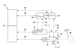 Media access control method for a bus system and communication device