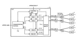 Terminal device, method of controlling the same, computer-readable storage medium storing program therfor