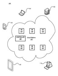 Automated testing of applications in cloud computer systems