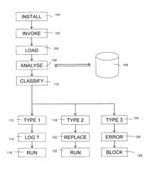 Realtime tracking of software components