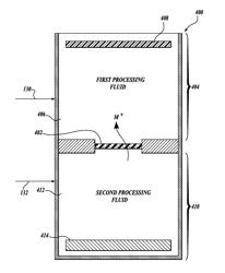 METHODS FOR ELECTROCHEMICAL DEPOSITION OF MULTI-COMPONENT SOLDER USING CATION PERMEABLE BARRIER