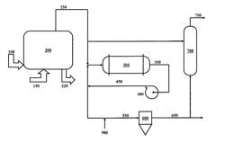 METHOD OF OPERATION OF PROCESS TO PRODUCE SYNGAS FROM CARBONACEOUS MATERIAL