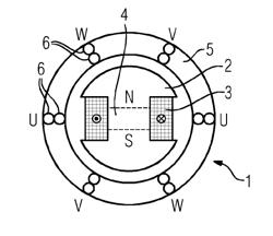 SUPERCONDUCTING MACHINE AND METHOD FOR THE OPERATION THEREOF