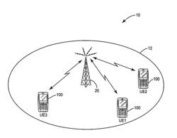 Initializing Reference Signal Generation in Wireless Networks