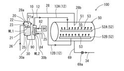 RETORT STERILIZATION DEVICE, HEATING DEVICE, HEAT STERILIZATION METHOD AND HEAT TREATMENT METHOD