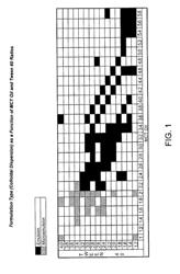 CYCLOSPORIN ANALOG FORMULATIONS