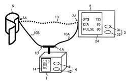 Function adding module