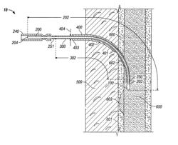 Bone drill and methods of treatment