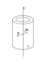 Cylindrical sputtering target