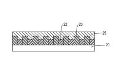 Lithography using self-assembled polymers